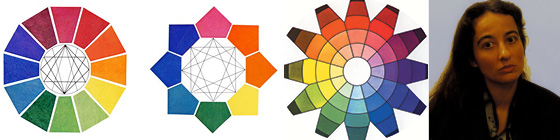 Marina Linares – Ausdruckswerte von Farben – Aufbaukurs B: Licht und Schatten in der Farbgestaltung